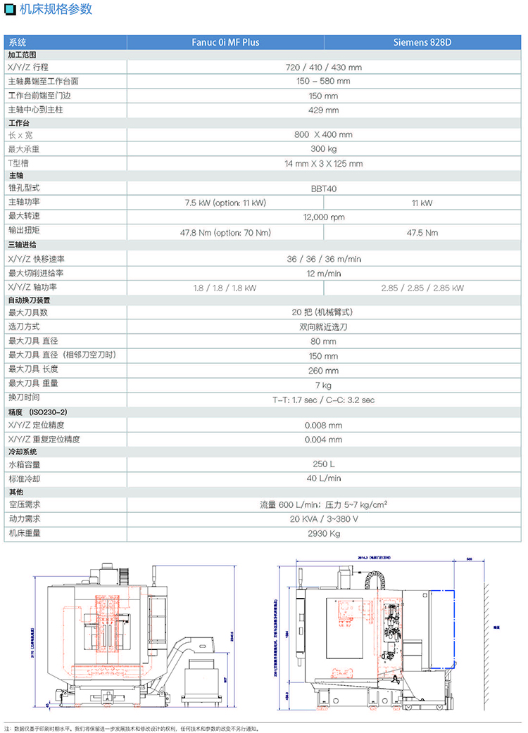 VC700 樣冊(cè)_2024V1(1)_頁(yè)面_1.jpg