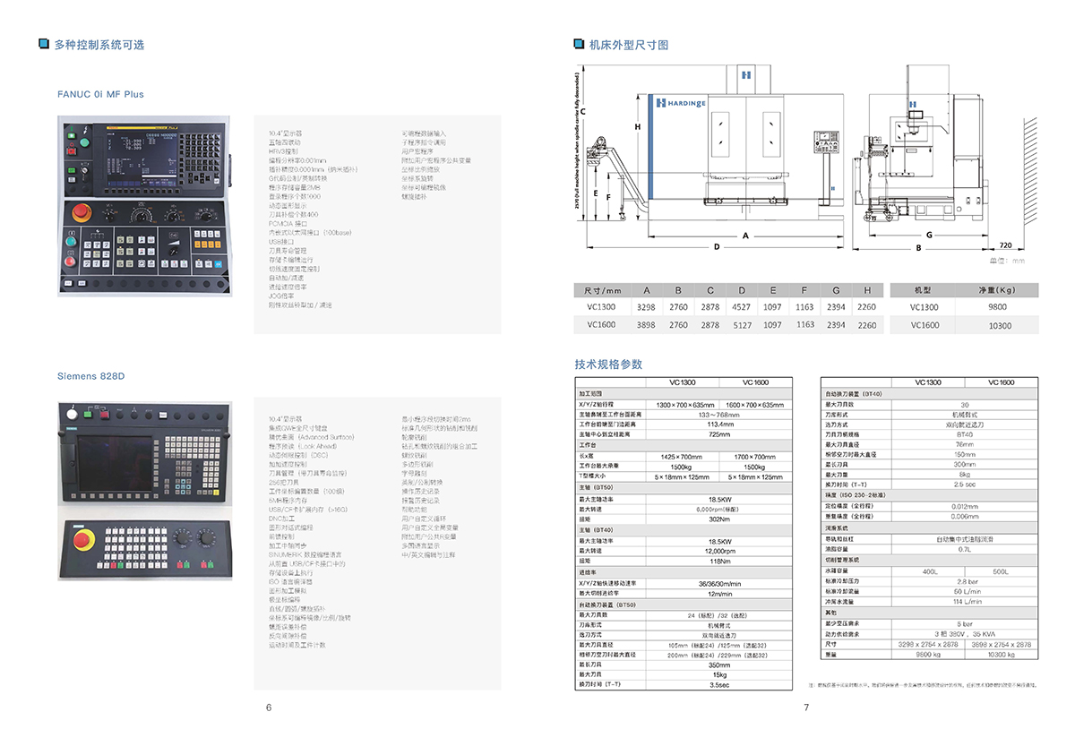 頁面提取自－VC1300 1600 230814 V2(1)_頁面_3.jpg