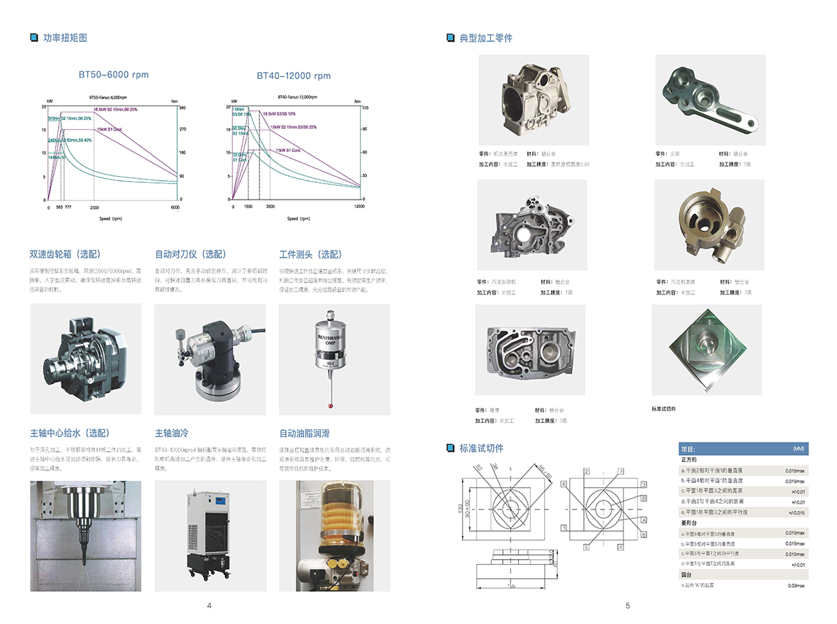 頁面提取自－VC1300 1600 230814 V2(1)_頁面_2.jpg
