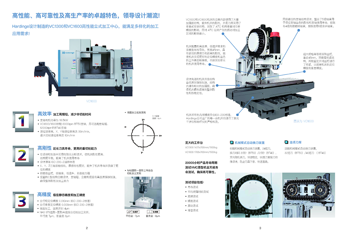 頁面提取自－VC1300 1600 230814 V2(1)_頁面_1.jpg